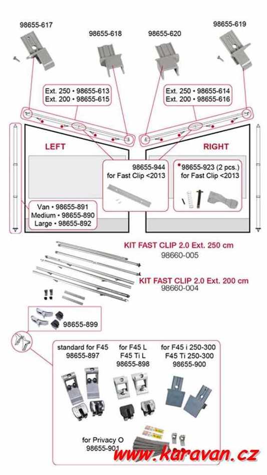 Kit Adaptador Dx Clip System
