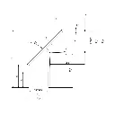 Diagrama-perfil-angulo-recto.webp