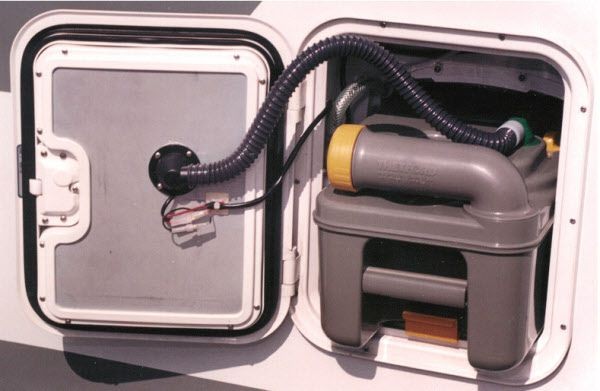 Sistema ecológico SOG C200