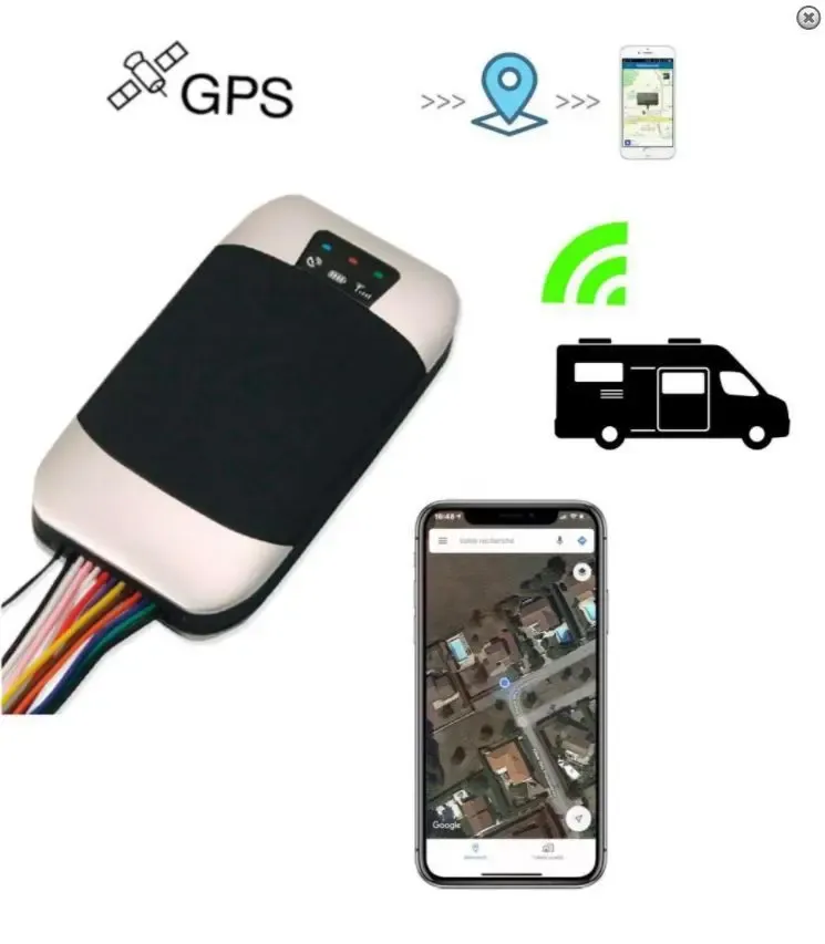 Alarma Raptor con localizador por satélites GPS / GSM y GPRS